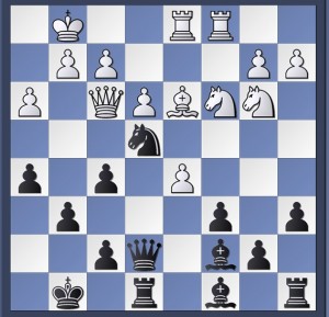 Position After 1. d5